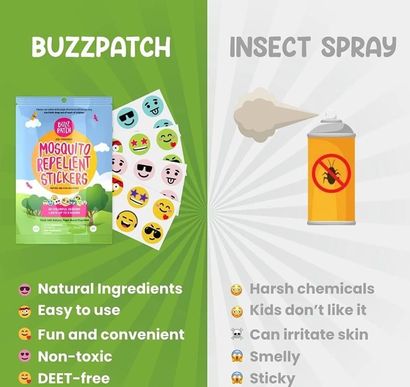 Mosquito Repellent Patches Pack of 6